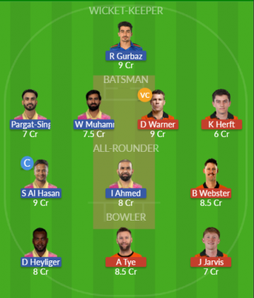 Dream11 SL Team