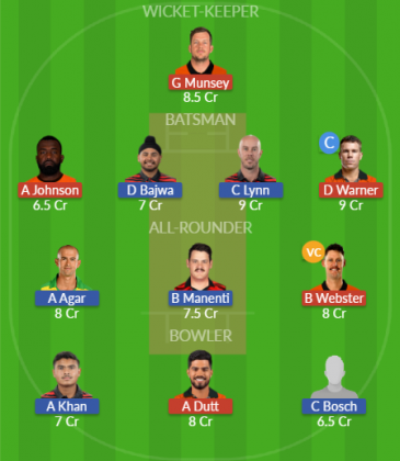 Dream11 SL Team