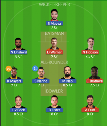 Dream11 SL Team