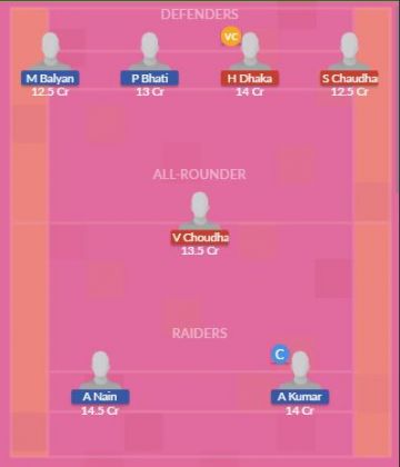 Dream11 SL Team