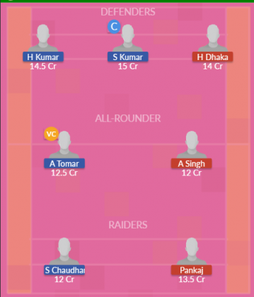 Dream11 SL Team