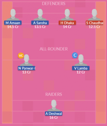 Dream11 SL Team