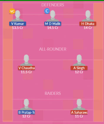 Dream11 SL Team