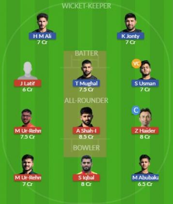 Dream11 SL Team