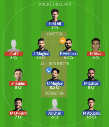 Dream11 SL Team