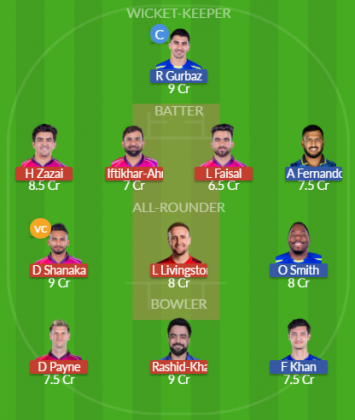 Dream11 SL Team