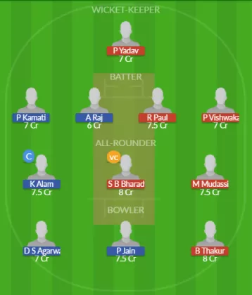 Dream11 SL Team