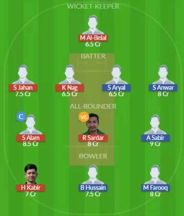Dream11 SL Team