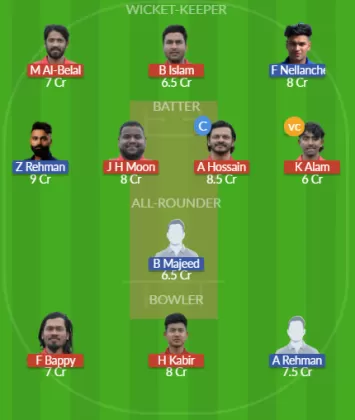 Dream11 SL Team