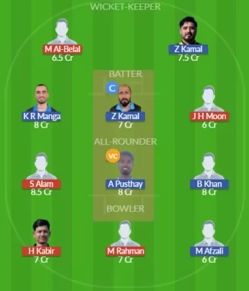 Dream11 SL Team