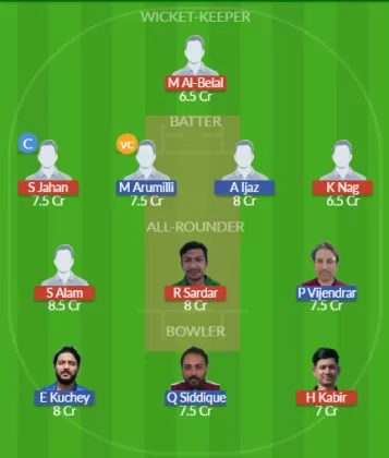 Dream11 SL Team