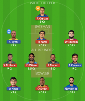 Dream11 SL Team