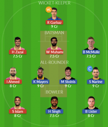 Dream11 SL Team