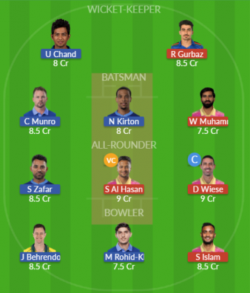 Dream11 SL Team