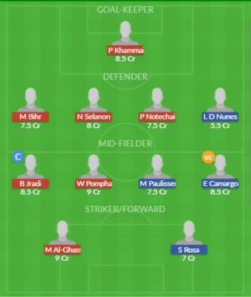 Dream11 SL Team