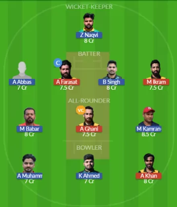 Dream11 SL Team