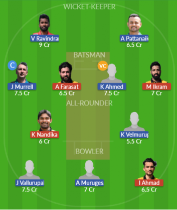 Dream11 SL Team