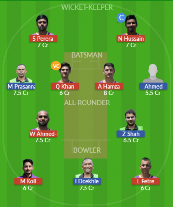 Dream11 SL Team