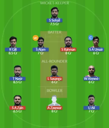 Dream11 SL Team