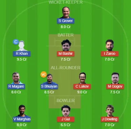 Dream11 SL Team