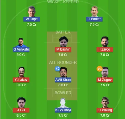 Dream11 SL Team