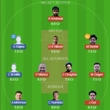 Dream11 SL Team