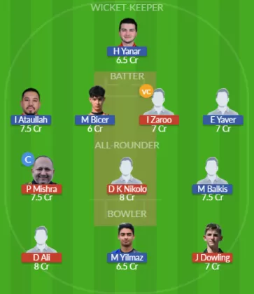 Dream11 SL Team