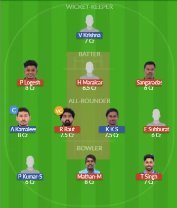 Dream11 SL Team