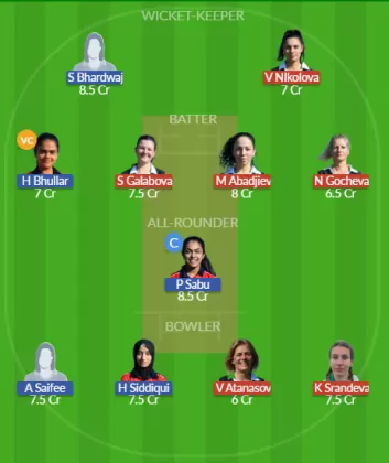 Dream11 SL Team