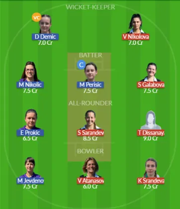 Dream11 SL Team