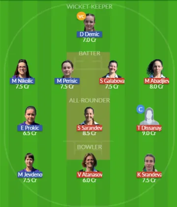 Dream11 SL Team