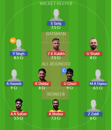 Dream11 SL Team