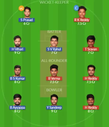 Dream11 SL Team