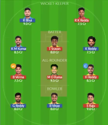 Dream11 SL Team