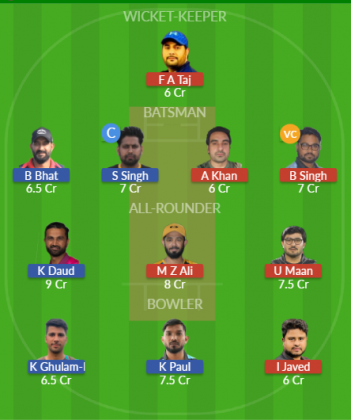 Dream11 SL Team