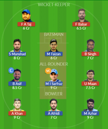 Dream11 SL Team