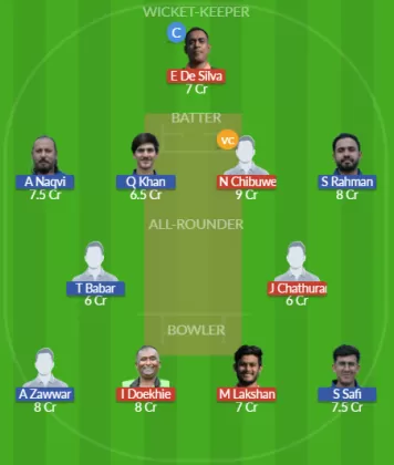 Dream11 SL Team
