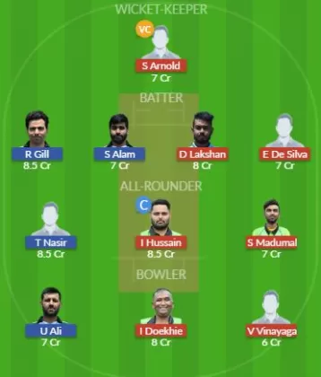 Dream11 SL Team