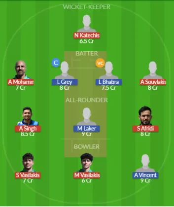 Dream11 SL Team