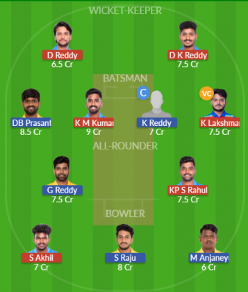 Dream11 SL Team