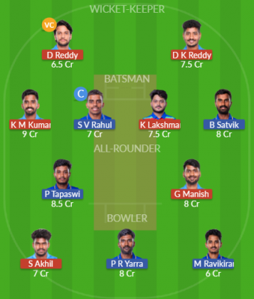 Dream11 SL Team