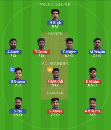 Dream11 SL Team