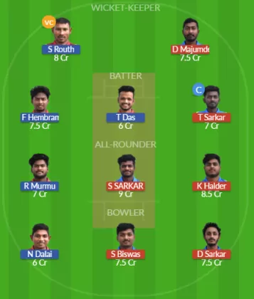 Dream11 SL Team