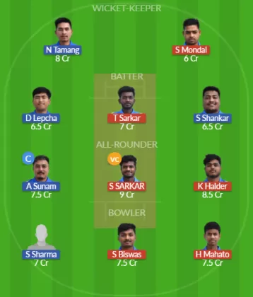 Dream11 SL Team