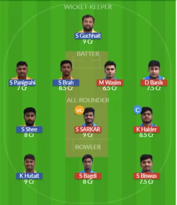 Dream11 SL Team