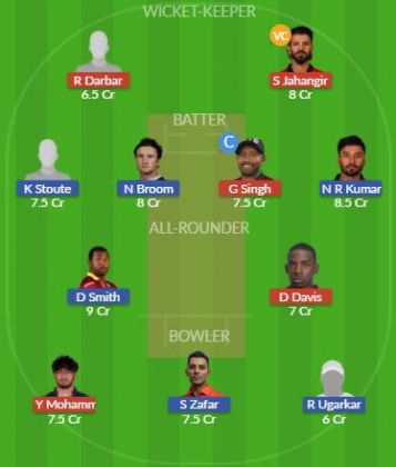 Dream11 SL Team