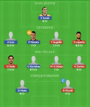 Dream11 SL Team