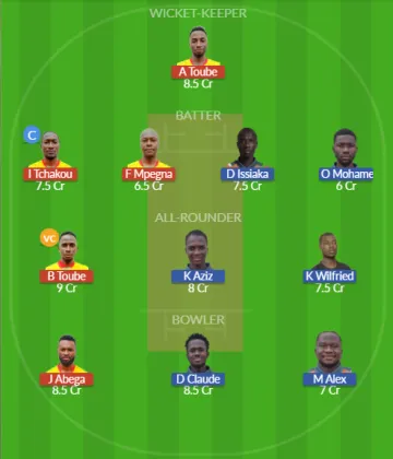 Dream11 SL Team