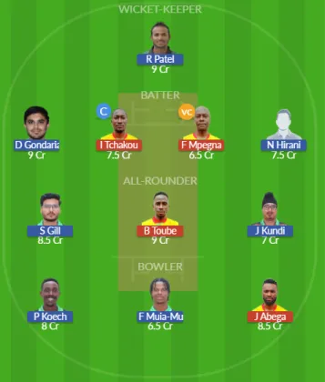 Dream11 SL Team