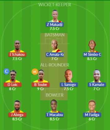 Dream11 SL Team